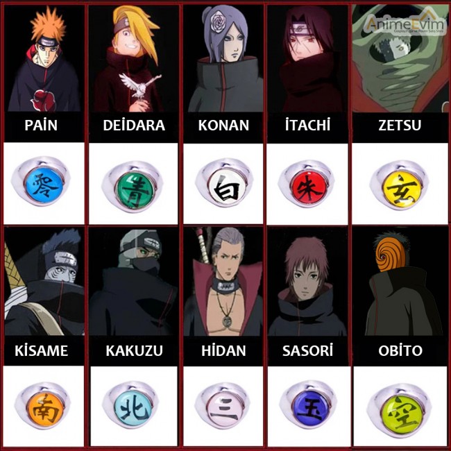 Naruto Shippuuden - Akatsuki Yüzükleri